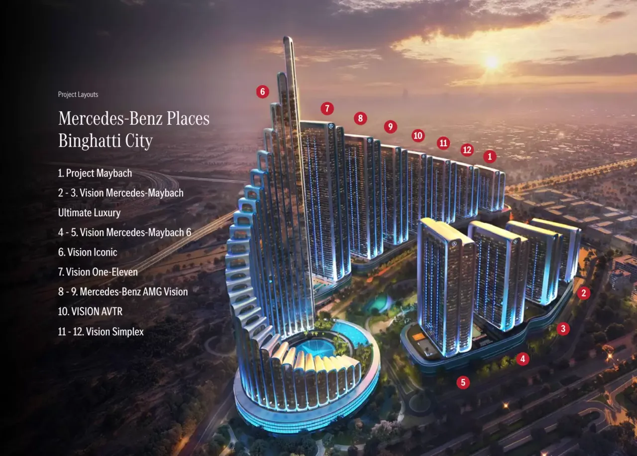 Mercedes-Benz Places | Binghatti City