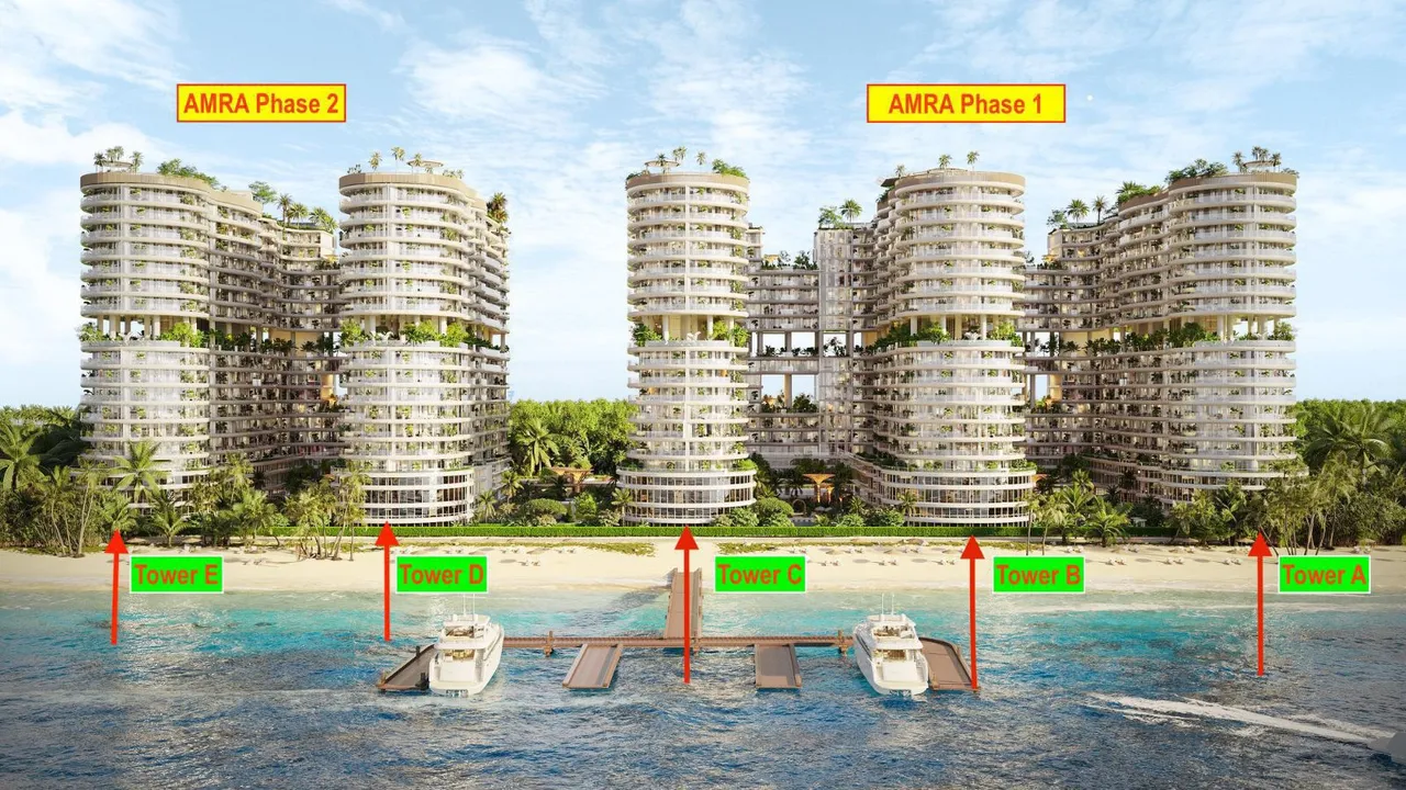AMRA Integrative Wellness Resort
